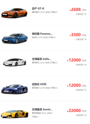 租跑車一天多少錢？哪里有租跑車自己開？汽車出租全攻略